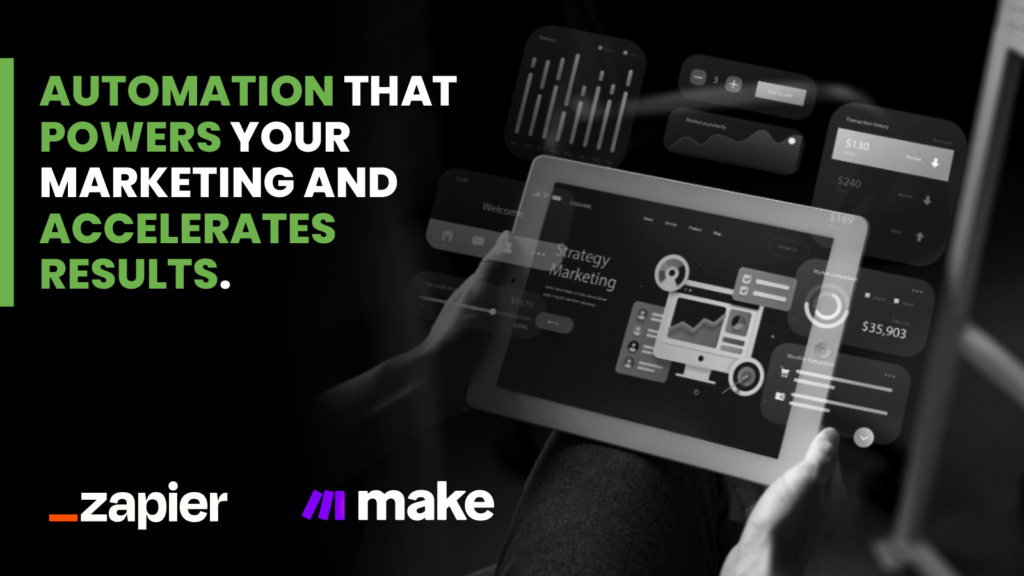 Automation that powers your marketing and accelerates results